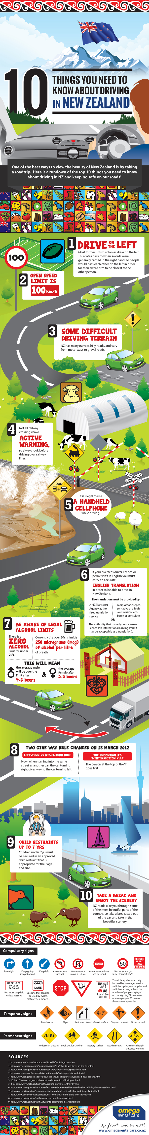 Omega 10 Driving Tips Infographic2