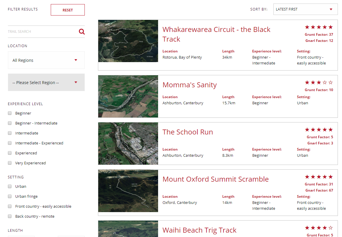 Wild Things Trail Directory